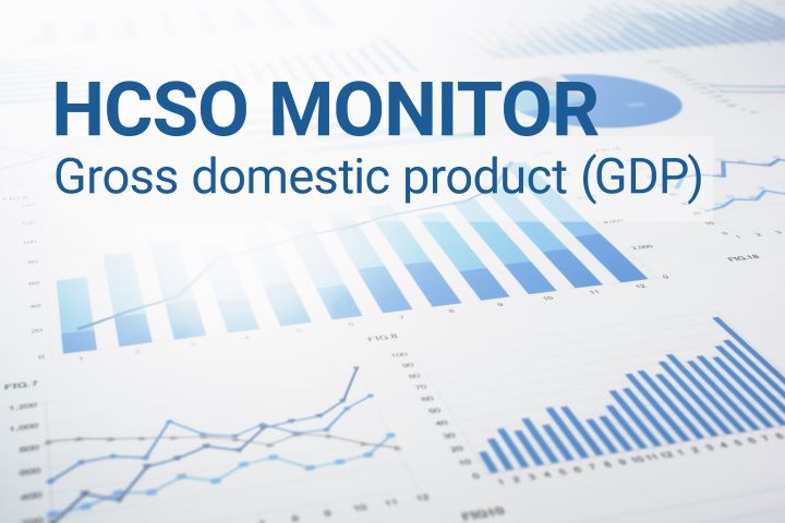 HCSO MONITOR – Gross domestic product (GDP)