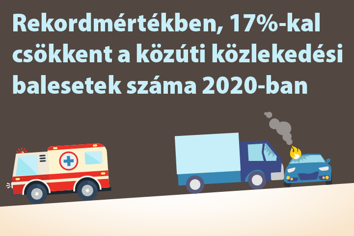 Rekordmértékű csökkenés a közúti közlekedési balesetekben