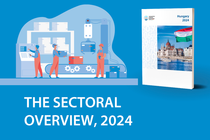 Hungary, 2024 – the sectoral overview