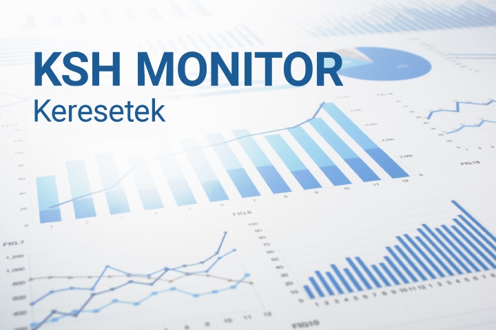 KSH MONITOR – Keresetek, nyugdíj
