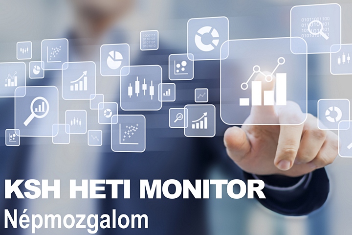 KSH MONITOR – Népmozgalom