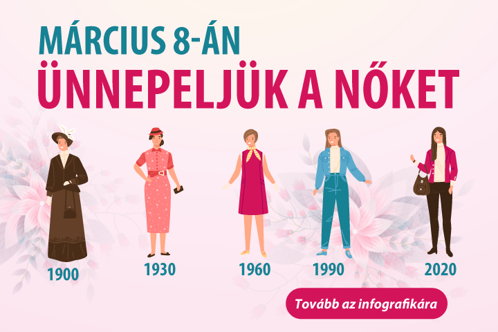 Március 8-án ünnepeljük a nőket