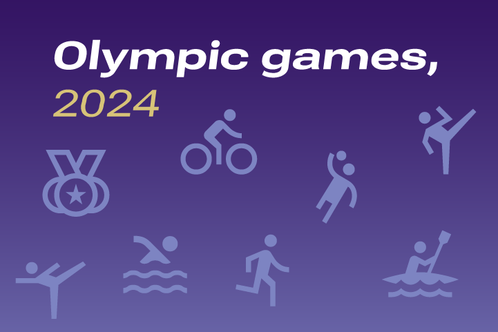 Olympic games, 2024
