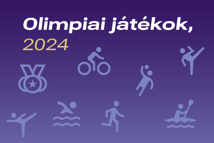 Olimpiai játékok, 2024