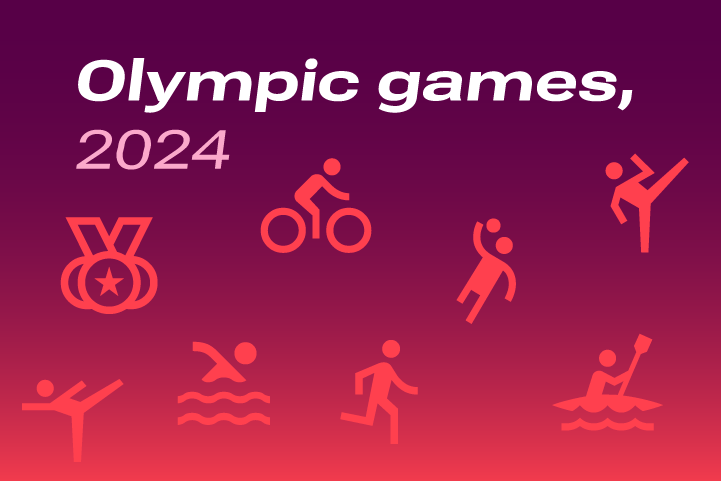 Olympic games, 2024