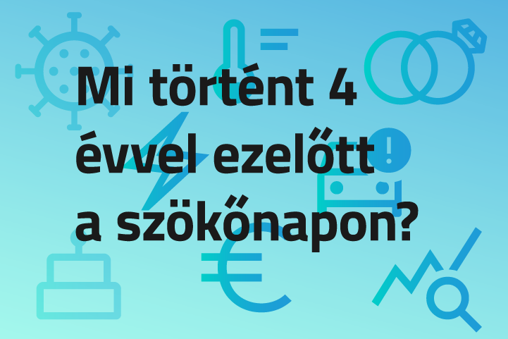 Mi történt 4 évvel ezelőtt a szökőnapon?