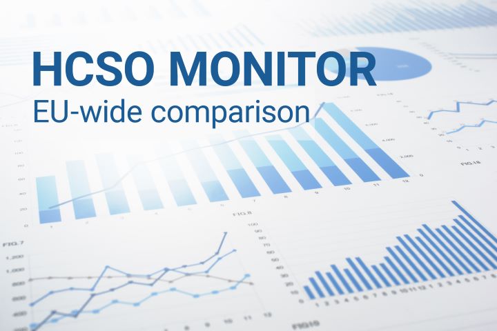 HCSO MONITOR – EU-wide comparison