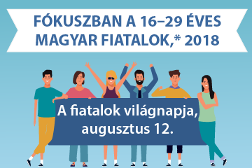 Fókuszban a 16–29 éves magyar fiatalok, 2018