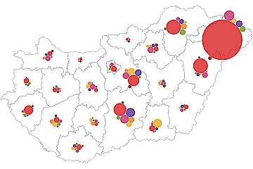Fruit production in Hungary