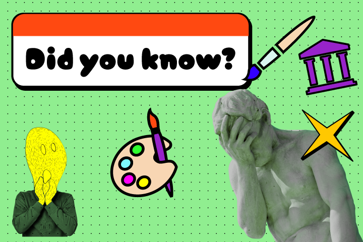 Did you know? – Museum