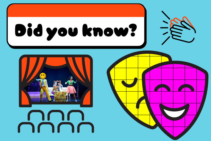 Did you know? – Theatre