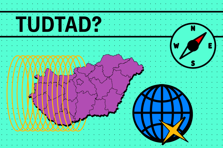 Tudtad? – Magyarország fekvése